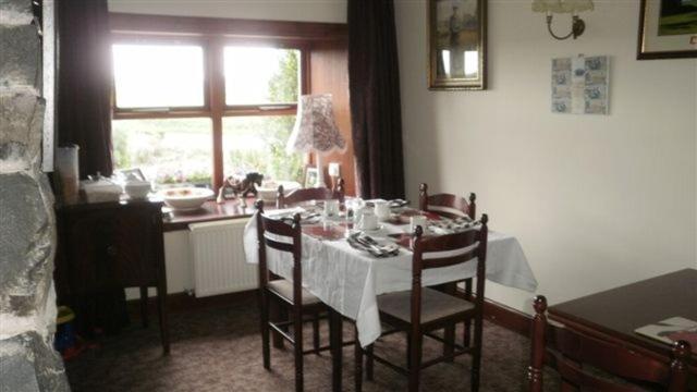 Scooniehill Farm House B&B Σεντ Άντριους Εξωτερικό φωτογραφία